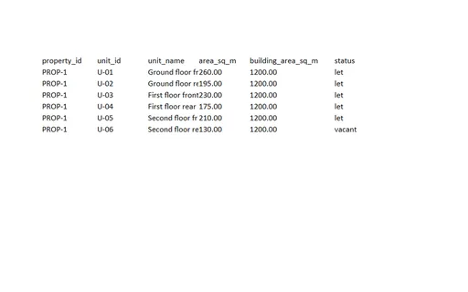 Preview of Pine Property Services: Rent roll workbook