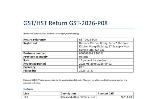 Preview of Harbour Kitchen Group: GST/HST return (DOCX)