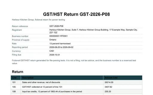 Preview of Harbour Kitchen Group: GST/HST return (PDF)