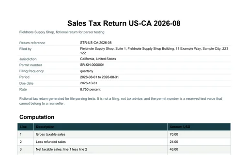 Preview of Fieldnote Supply Shop: Sales tax return for California