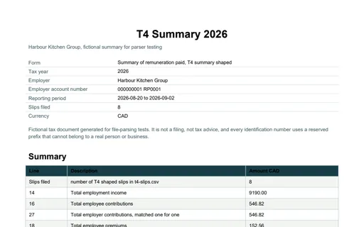 Preview of Harbour Kitchen Group: T4 shaped summary