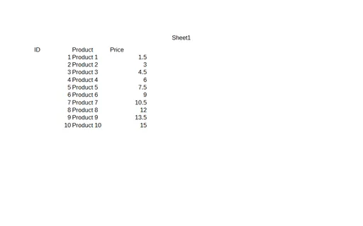 Preview of ODS: OpenDocument Spreadsheet