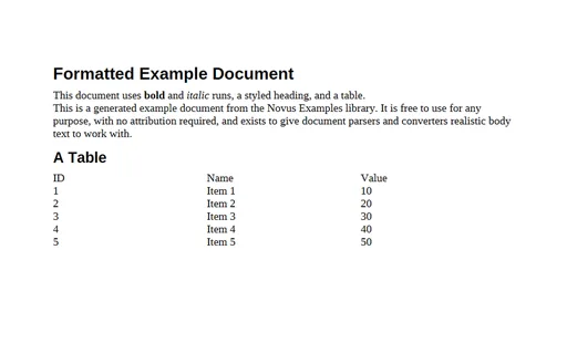 Preview of ODT: Formatted OpenDocument Text