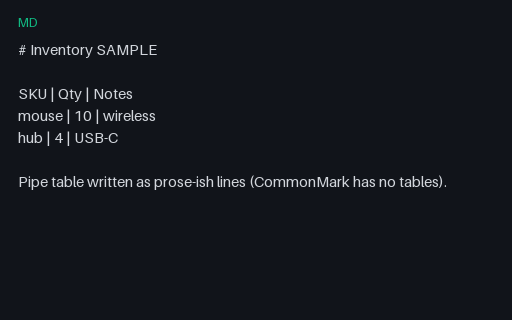 Preview of Markdown Twin: Table (CommonMark)