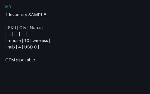 Preview of Markdown Twin: Table (GFM)