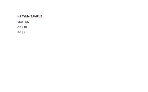 Preview of Tagged PDF SAMPLE: Table Structure
