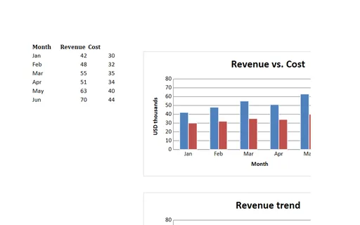 Preview of XLSX with Embedded Charts