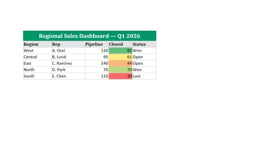 Preview of XLSX with Merged Cells, Conditional Formatting & Data Validation