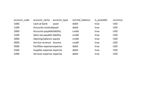 Preview of Alder Books Reconciliation: Month-end ledger pack workbook