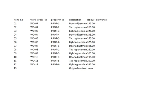 Preview of Pine Property Services: Payment application workbook