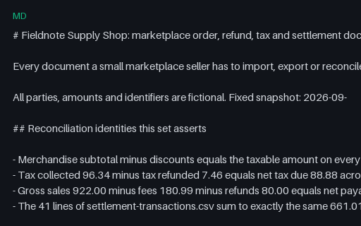 Preview of Fieldnote Supply Shop: Document set README
