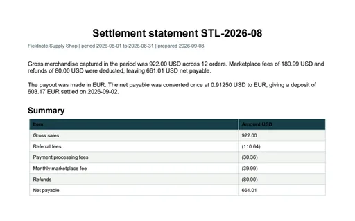 Preview of Fieldnote Supply Shop: Settlement statement PDF