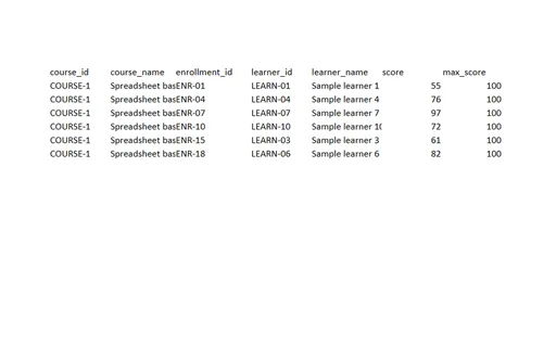Preview of Fieldnote Learning Centre: Gradebook workbook, one sheet per course