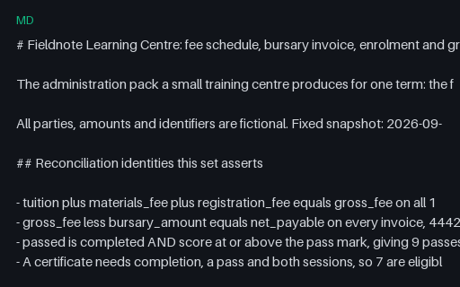 Preview of Fieldnote Learning Centre: Document set README