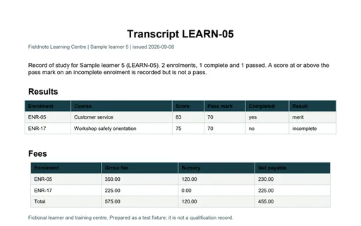 Preview of Fieldnote Learning Centre: Learner transcript PDF