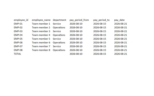 Preview of Cobalt Operations Team: Payroll register workbook