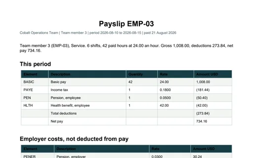 Preview of Cobalt Operations Team: Payslip PDF for EMP-03