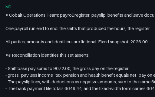Preview of Cobalt Operations Team: Document set README