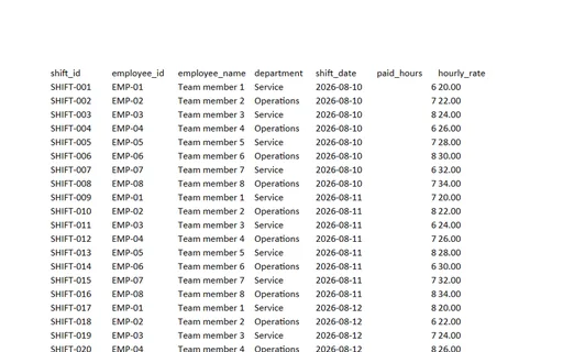 Preview of Cobalt Operations Team: Hours and payroll workbook