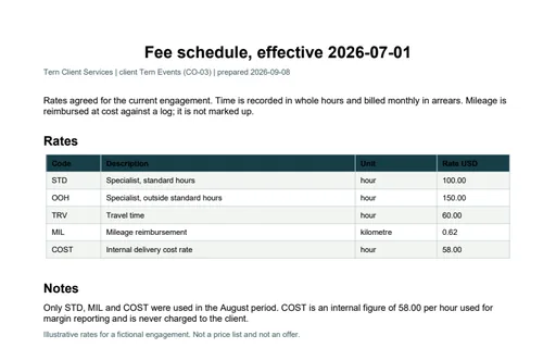 Preview of Tern Client Services: Fee schedule PDF