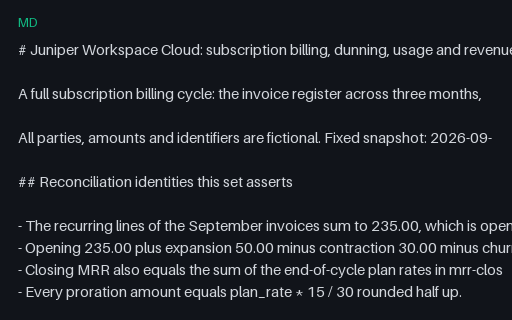 Preview of Juniper Workspace Cloud: Document set README