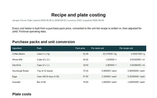 Preview of Juniper Corner Cafe: Costing report PDF
