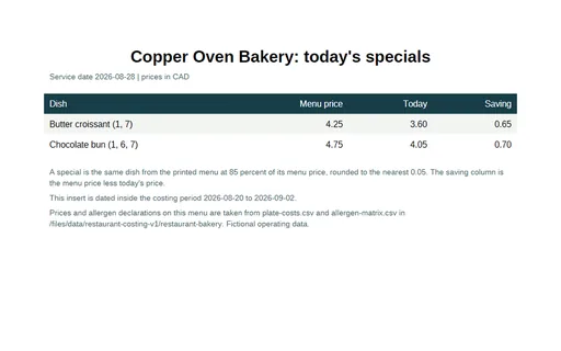 Preview of Copper Oven Bakery: Daily specials insert