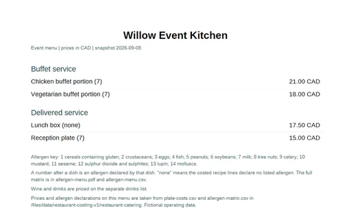 Preview of Juniper Corner Cafe: Printed menu as a Word document