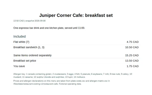 Preview of Juniper Corner Cafe: Breakfast set