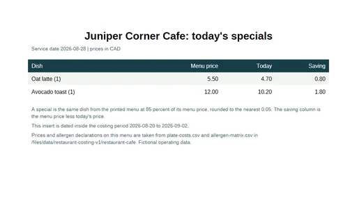 Preview of Juniper Corner Cafe: Daily specials insert