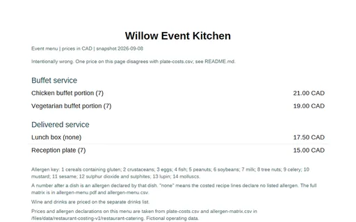 Preview of Willow Event Kitchen: Printed menu with a price the costing denies