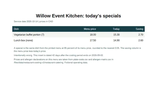 Preview of Willow Event Kitchen: Daily specials insert dated outside the period