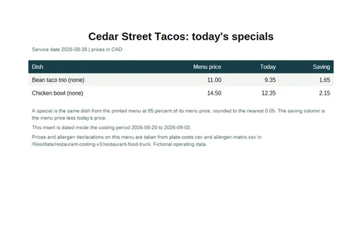 Preview of Cedar Street Tacos: Daily specials insert