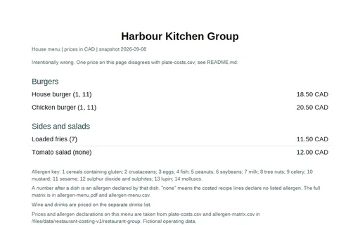Preview of Harbour Kitchen Group: Printed menu with a price the costing denies