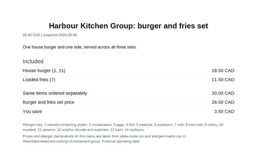 Preview of Harbour Kitchen Group: Burger and fries set