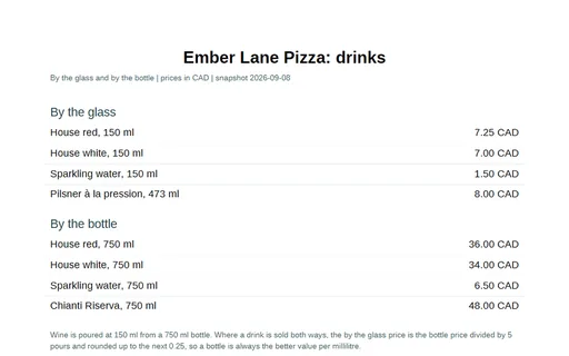 Preview of Ember Lane Pizza: Drinks list