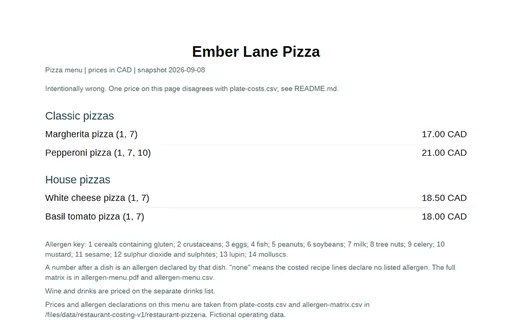 Preview of Ember Lane Pizza: Printed menu with a price the costing denies