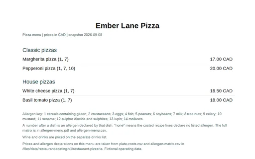 Preview of Ember Lane Pizza: Printed menu