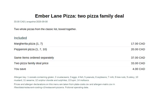 Preview of Ember Lane Pizza: Two pizza family deal