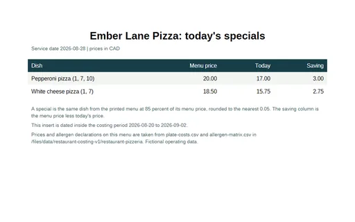 Preview of Ember Lane Pizza: Daily specials insert