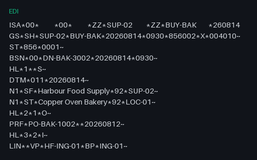 Preview of Copper Oven Bakery: ANSI X12 856 despatch advice