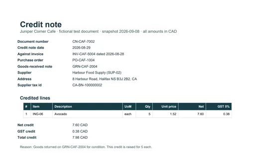 Preview of Juniper Corner Cafe: Credit note PDF