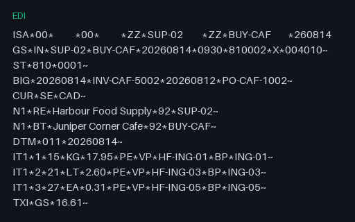 Preview of Juniper Corner Cafe: ANSI X12 810 invoice