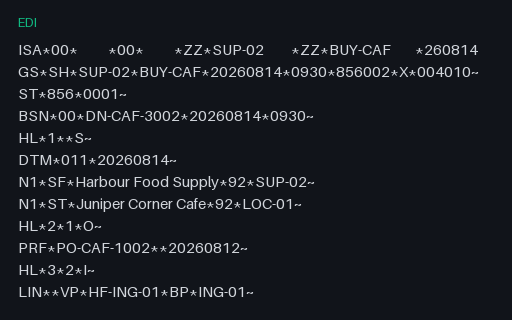 Preview of Juniper Corner Cafe: ANSI X12 856 despatch advice