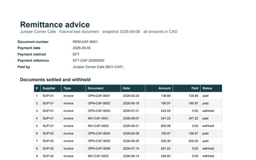Preview of Juniper Corner Cafe: Remittance advice PDF