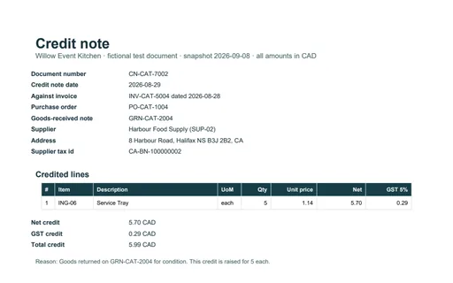 Preview of Willow Event Kitchen: Credit note PDF