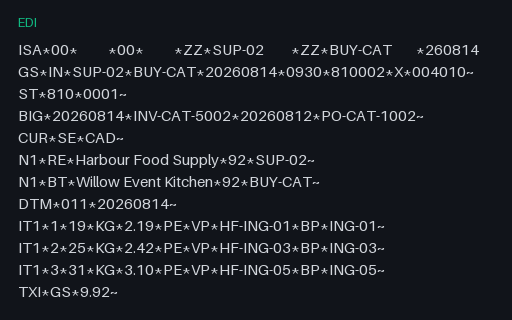 Preview of Willow Event Kitchen: ANSI X12 810 invoice with a wrong SE segment count