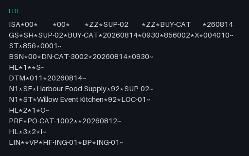 Preview of Willow Event Kitchen: ANSI X12 856 despatch advice