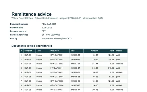 Preview of Willow Event Kitchen: Remittance advice PDF
