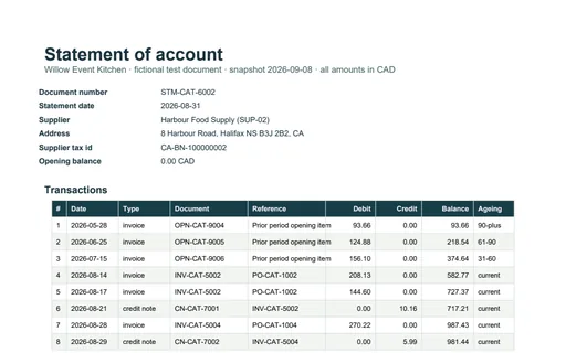Preview of Willow Event Kitchen: Statement of account PDF